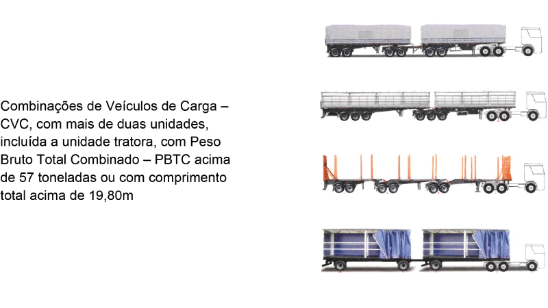imagem png de combinaçõs de veículos de carga