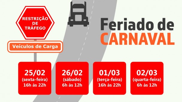 Imagem mostra card com informações sobre bloqueios nas rodovias
