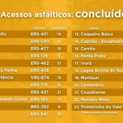 25144001 2156934 GDO